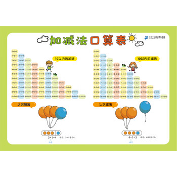 小學生速記表加減法口算表