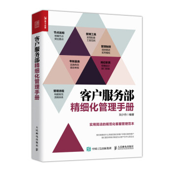 客戶服務部精細化管理手冊 客戶服務部精細化管理手冊