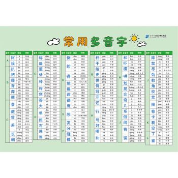 小學(xué)生速記表常用多音字