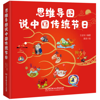 思維導圖說中國傳統節日 思維導圖說中國傳統節日