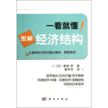 一看就懂圖解經濟結構 一看就懂圖解經濟結構
