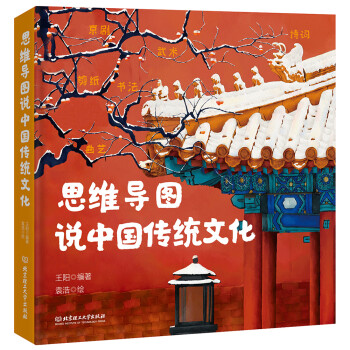 思維導圖說中國傳統文化 思維導圖說中國傳統文化