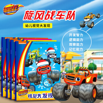 旋風站車隊視覺大發(fā)現(xiàn) 旋風站車隊視覺大發(fā)現(xiàn)