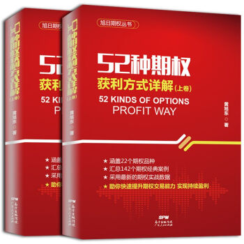 52種期權獲利方式詳解