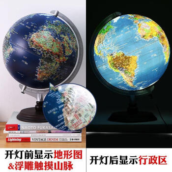 地球儀20cm三足鼎立 地球儀20cm三足鼎立