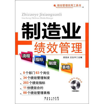 流程指標(biāo)制度表格 流程指標(biāo)制度表格