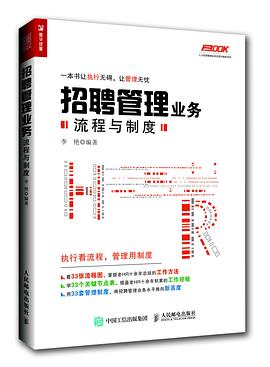 招聘管理業務流程與制度 招聘管理業務流程與制度