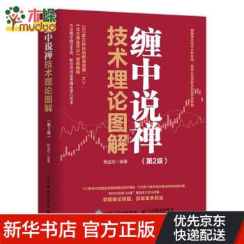 纏中說(shuō)禪技術(shù)理論圖解 纏中說(shuō)禪技術(shù)理論圖解