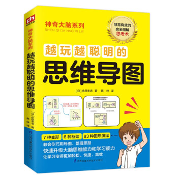 越玩越聰明的思維導圖 越玩越聰明的思維導圖