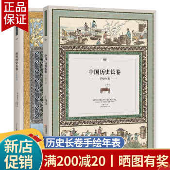 中國歷史演變長卷圖示 中國歷史演變長卷圖示