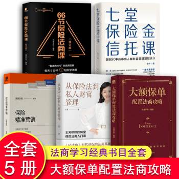 大額保單配置法商攻略 大額保單配置法商攻略