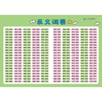 小學生速記表反義詞表 小學生速記表反義詞表