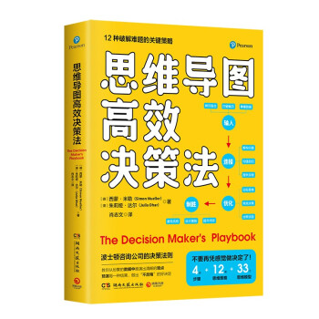 思維導(dǎo)圖高效決策法 思維導(dǎo)圖高效決策法