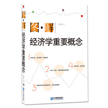 圖解經濟學重要概念