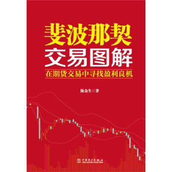 斐波那契交易圖解 斐波那契交易圖解