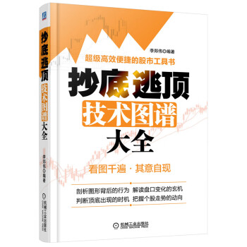 逃頂技術(shù)圖譜大全 逃頂技術(shù)圖譜大全