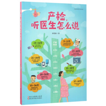 產檢聽醫生怎么說 產檢聽醫生怎么說