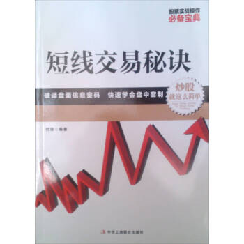 短線交易秘訣付剛 短線交易秘訣付剛