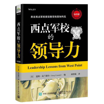 西點(diǎn)軍校的領(lǐng)導(dǎo)力 西點(diǎn)軍校的領(lǐng)導(dǎo)力