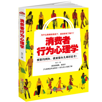 消費者行為心理學 消費者行為心理學