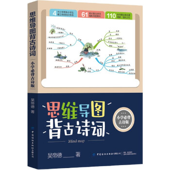 思維導(dǎo)圖背古詩詞 思維導(dǎo)圖背古詩詞