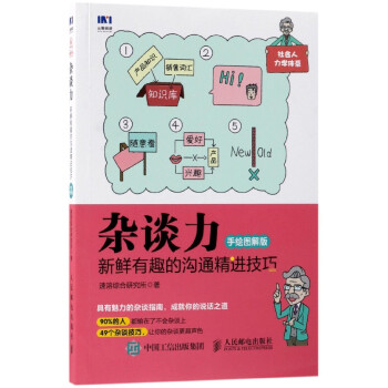 雜談力 雜談力
