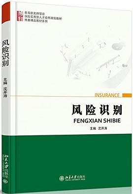 風(fēng)險(xiǎn)識(shí)別 風(fēng)險(xiǎn)識(shí)別