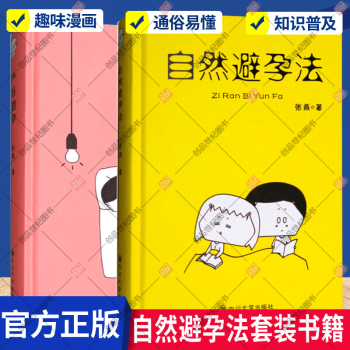 產后避孕 產后避孕