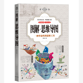 思維導圖 思維導圖