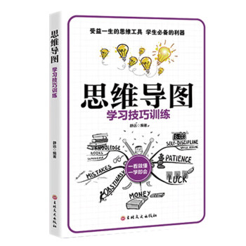 思維導圖 思維導圖
