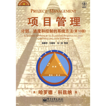 項目管理 項目管理