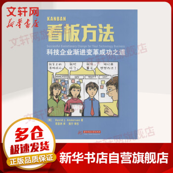 看板方法