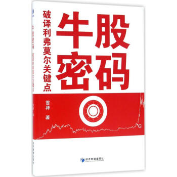 牛股密碼 牛股密碼