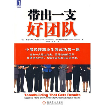 團隊績效 團隊績效
