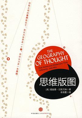思維版圖 思維版圖