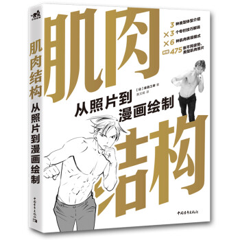 肌肉結構