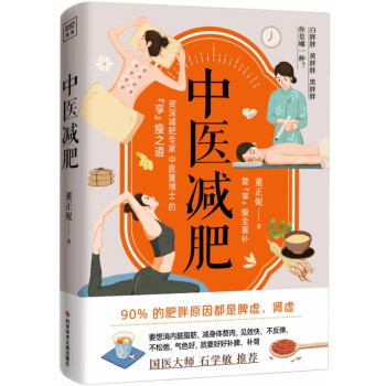 中醫減肥 中醫減肥