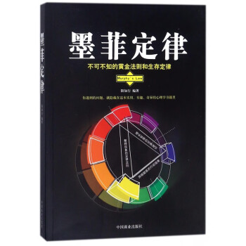 墨菲定律 墨菲定律