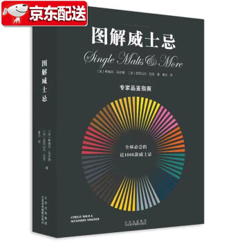 圖解威士忌 圖解威士忌
