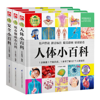 人體小百科 人體小百科