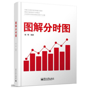 圖解分時圖 圖解分時圖