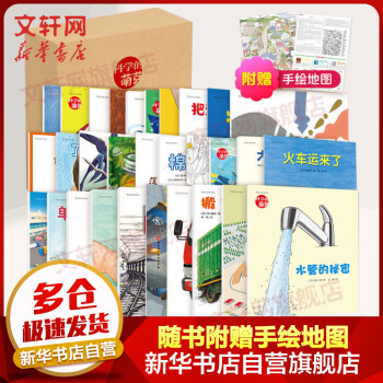 科學的萌芽 科學的萌芽