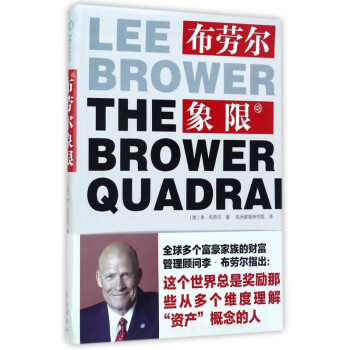布勞爾象限 布勞爾象限
