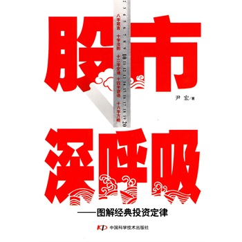 股市深呼吸 股市深呼吸