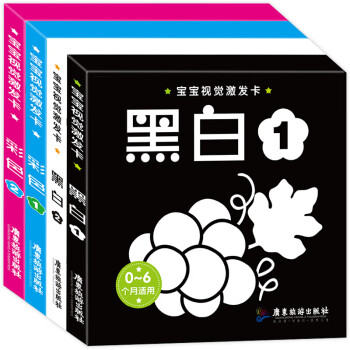視覺激發卡 視覺激發卡