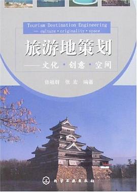 旅游地策劃 旅游地策劃