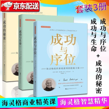 成功與序位 成功與序位