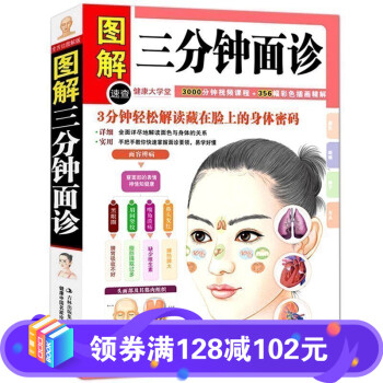 三分鐘面診 三分鐘面診