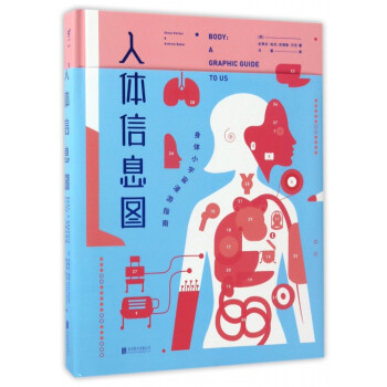 人體信息圖 人體信息圖