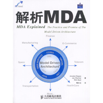 解析MDA 解析MDA